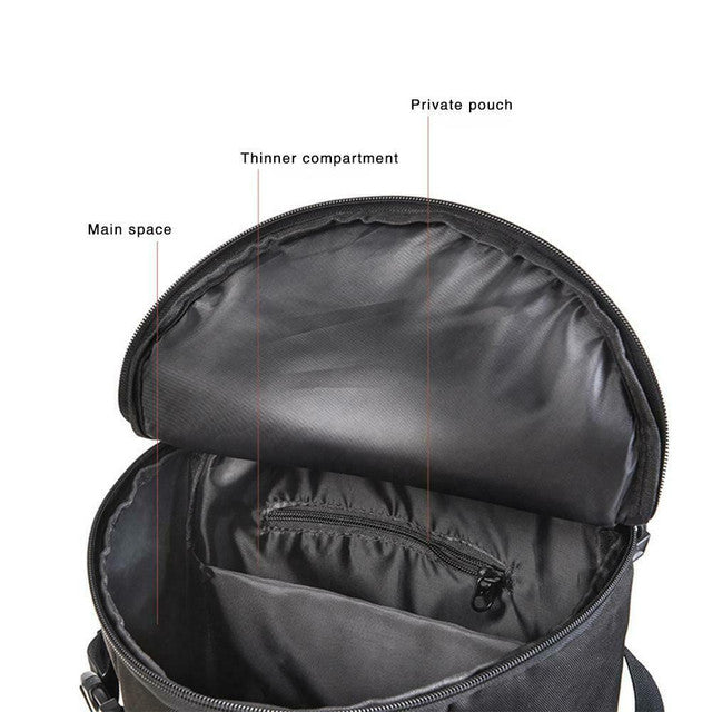 Carp Fishing Ruckall Rucksack